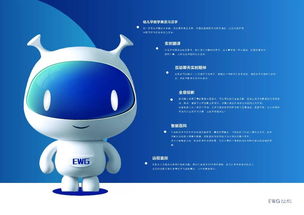 2019白玉蘭杯上海設(shè)計創(chuàng)新產(chǎn)品展圓滿落幕